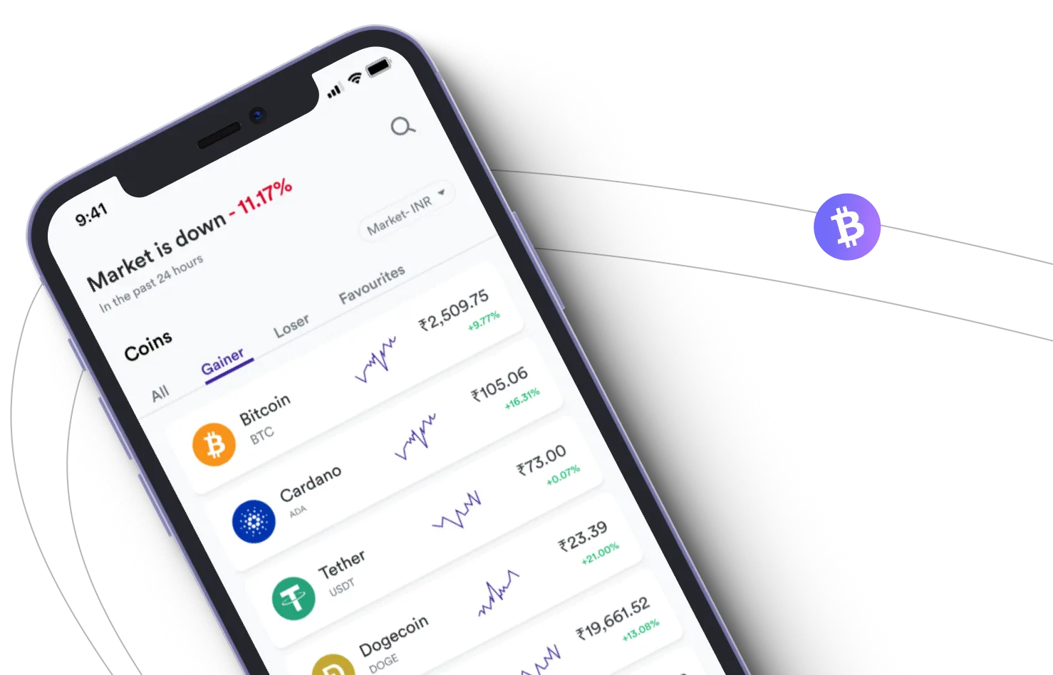 Immediate Connect - Aprovecha los mercados de criptomonedas y gana con Immediate Connect