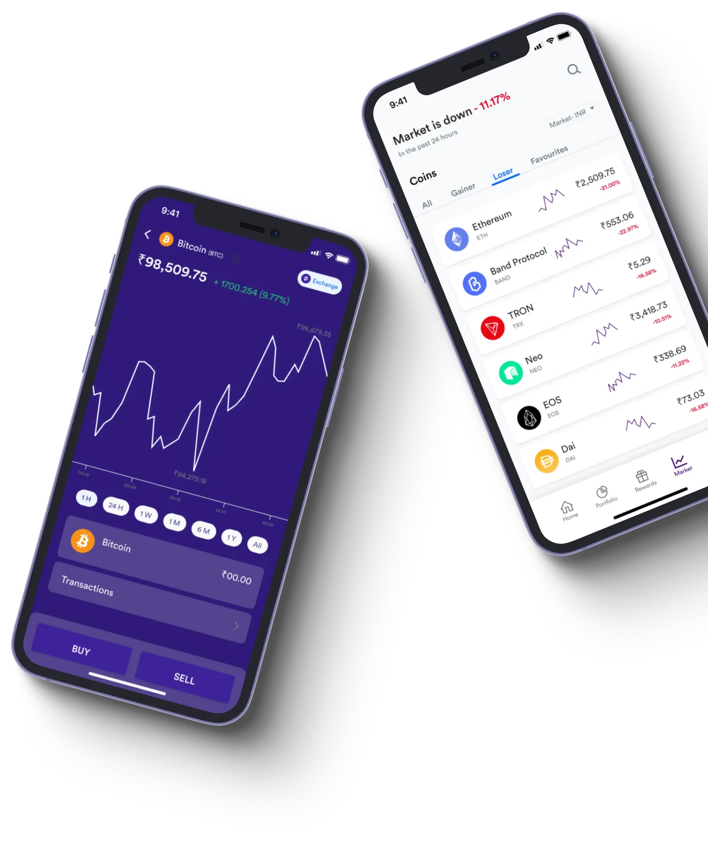 Immediate Connect - ¿Qué es exactamente el trading en línea?